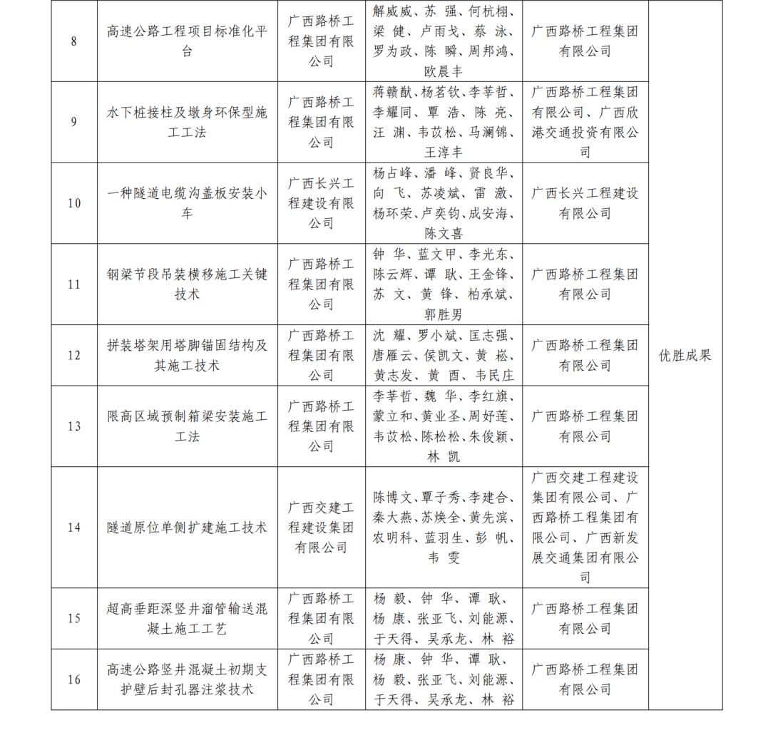 J9游戏·【中国】官方网站