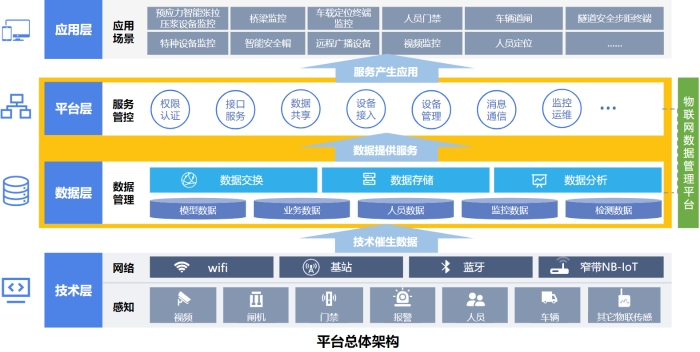 J9游戏·【中国】官方网站