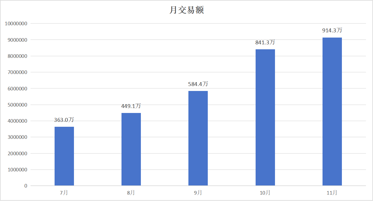 J9游戏·【中国】官方网站